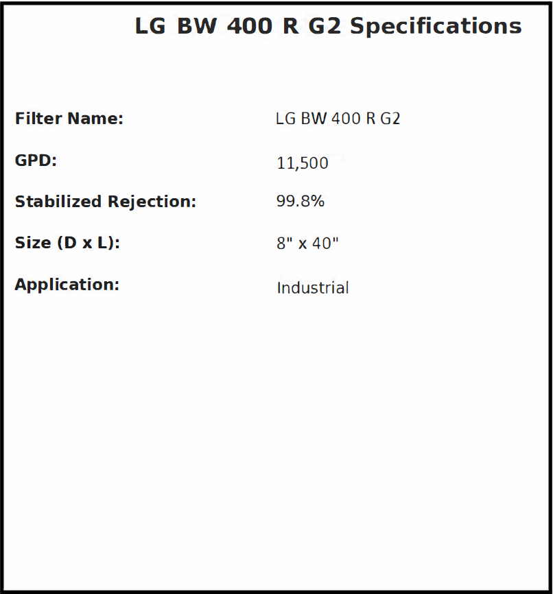 LG BW 400 R G2 – 8" Reverse Osmosis Membrane