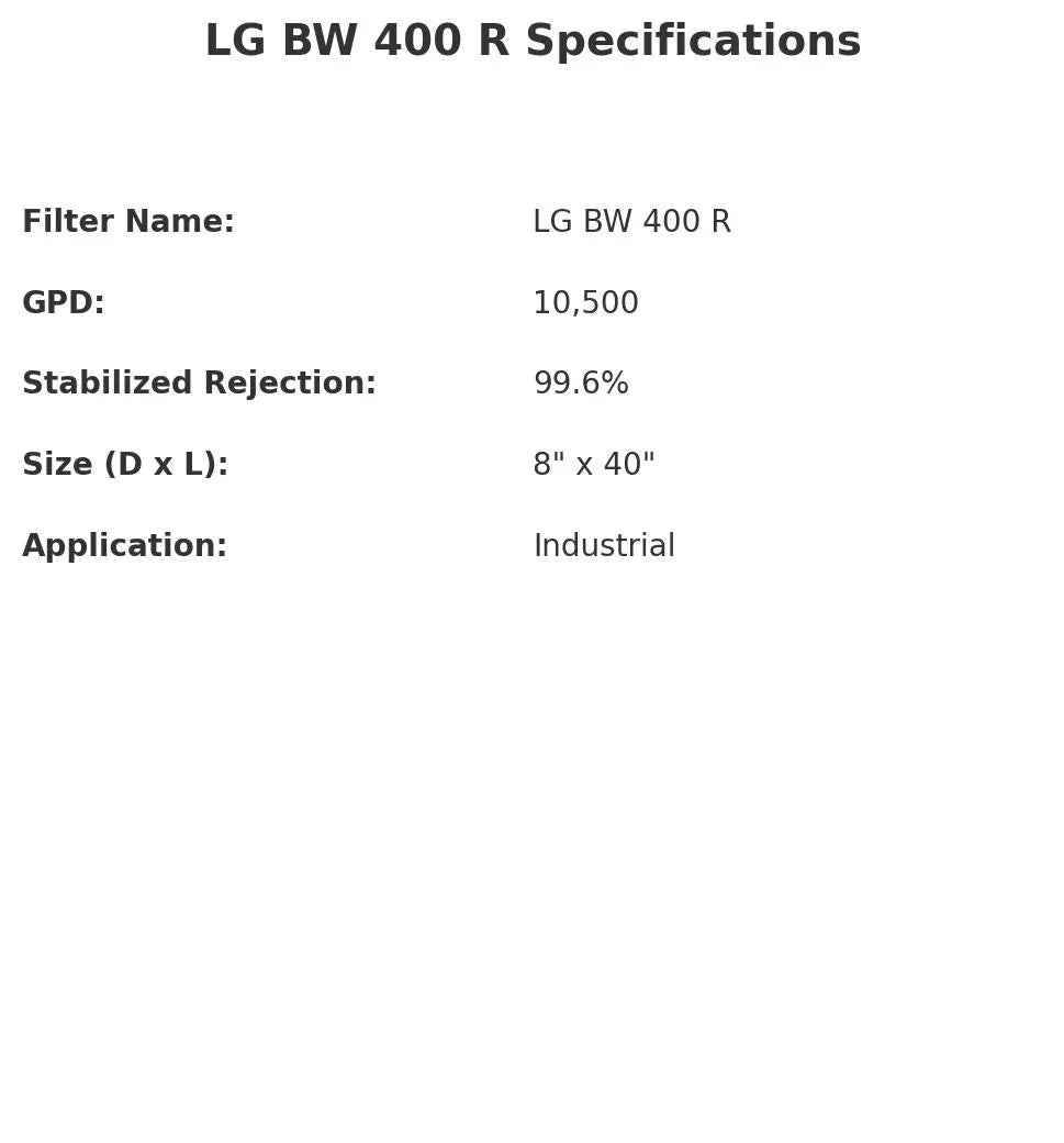 LG BW 400 R 8 inch brackish water reverse osmosis membrane, KnappRO RO filter