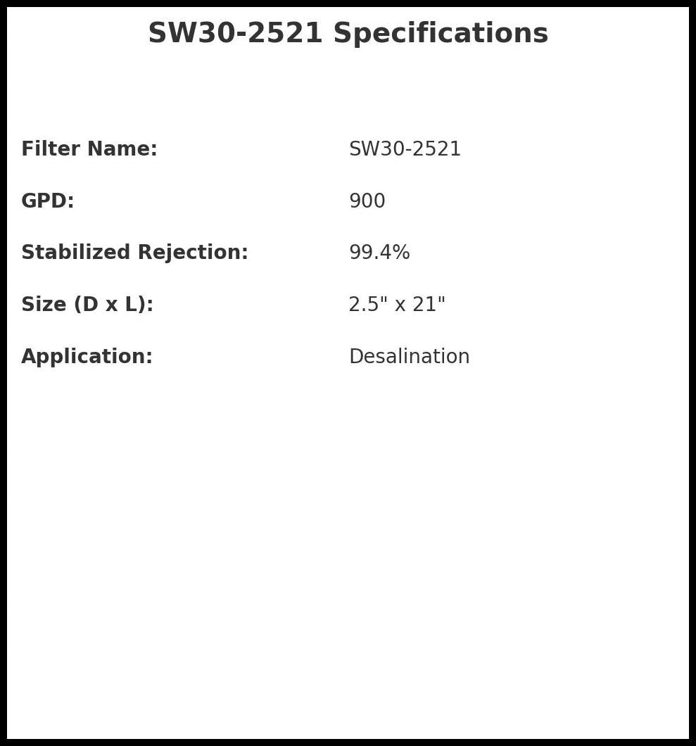 dupont filmtec sw30 2521 ro membrane
knappro sw30 2521 seawater desalination filter
filmtec 2521 reverse osmosis seawater membrane